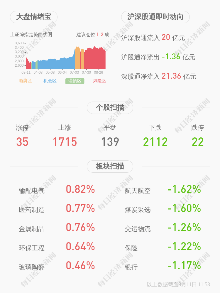 股票|欣旺达：第二期员工持股计划进展情况