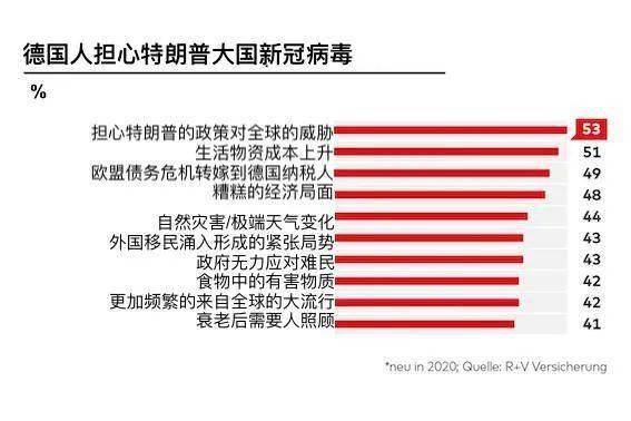 东德人口形状_东德牧羊犬(3)