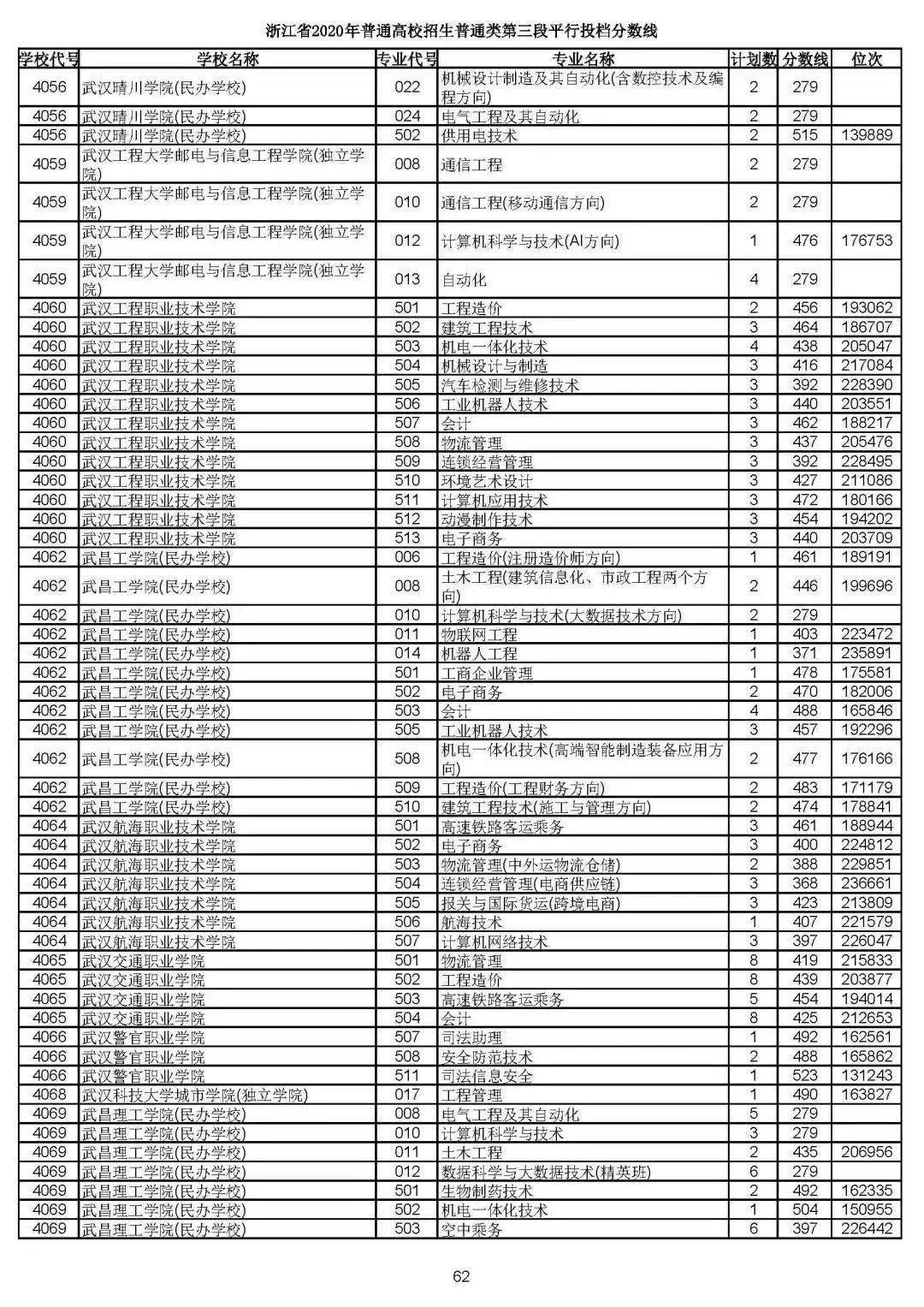 e15d184017454614ae180d0d15c377f9.jpeg
