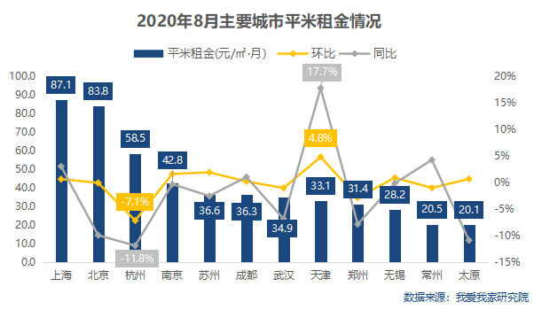 武汉2020年gdp会跌吗_2020年武汉地铁线路图(2)