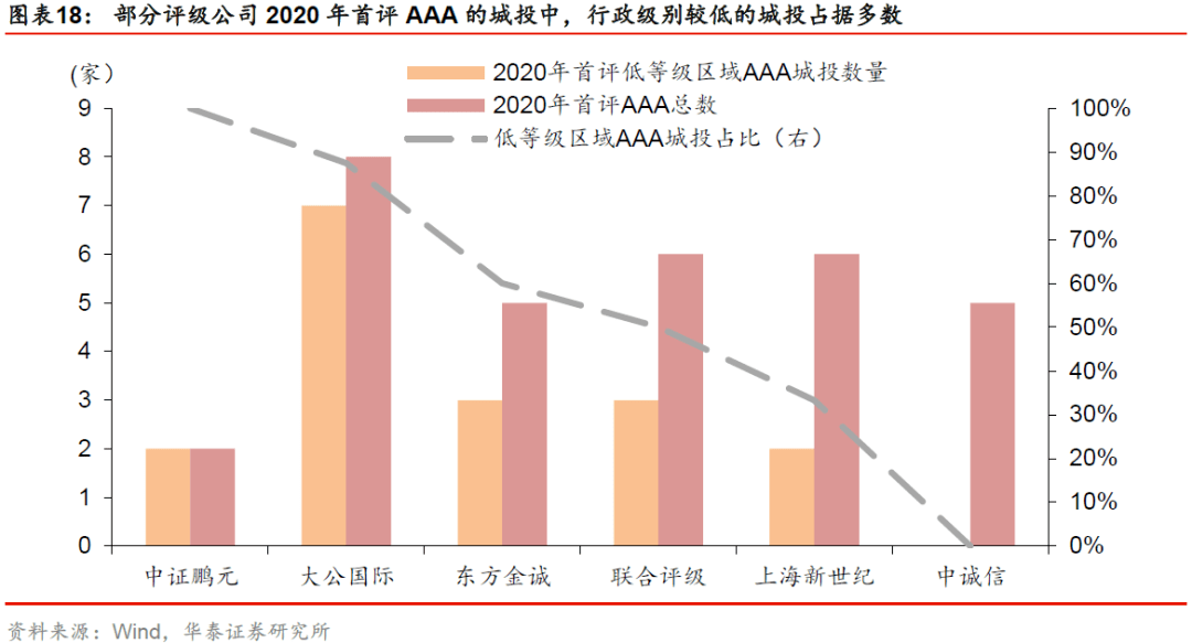 2020年中国三线城市G_拼音格式表三线格图片(2)