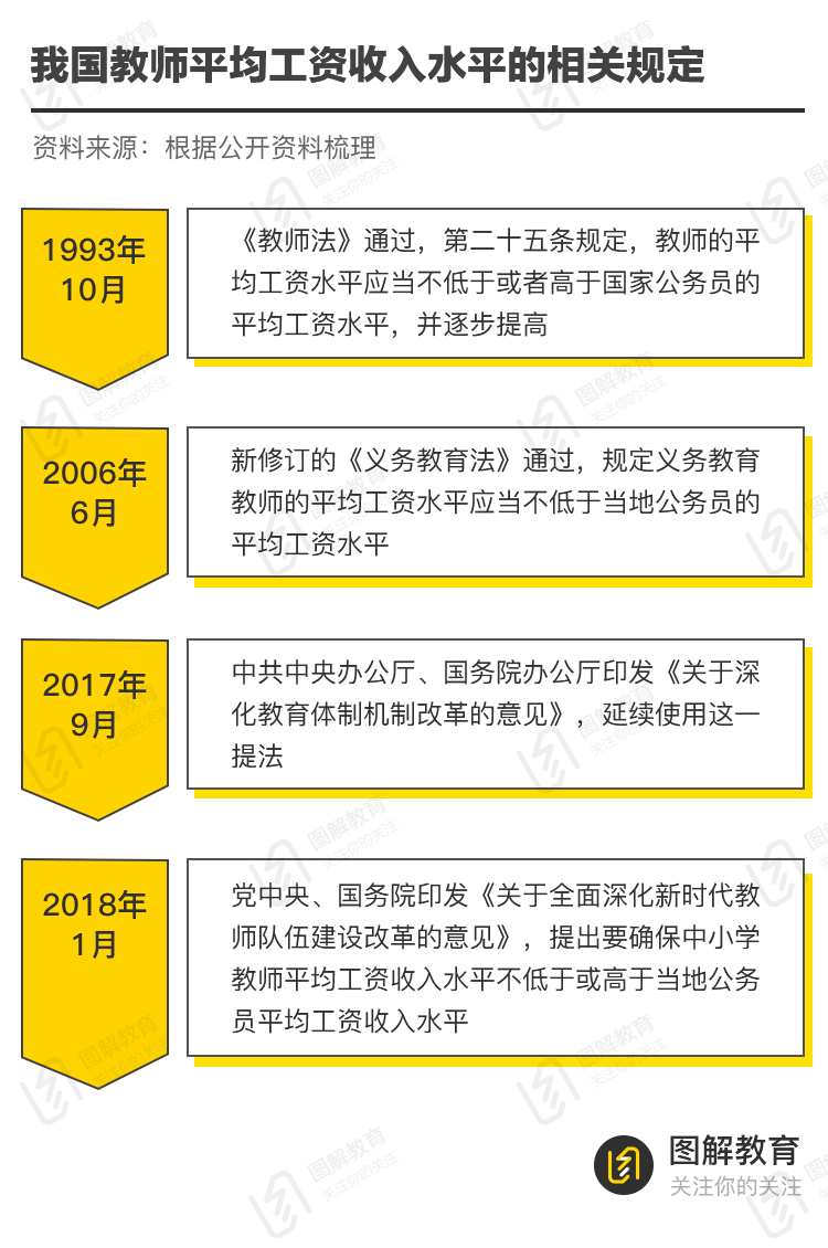 gdp重要还是教育重要_合肥前三季度GDP信息发布 经开总量最大 新站发展最快(2)