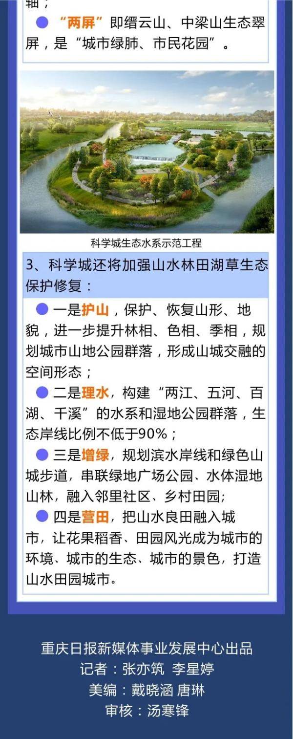 科学城|科学城是什么？为何要建？怎么建？