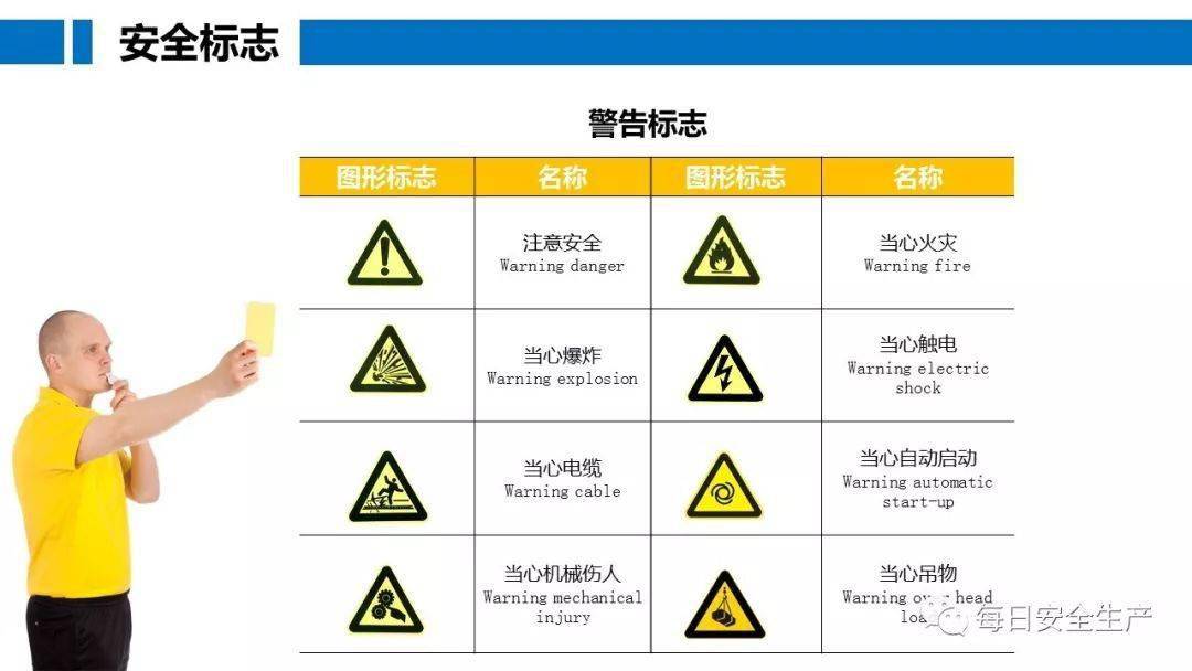 工人误操作,配电箱瞬间爆炸,人直接没了……