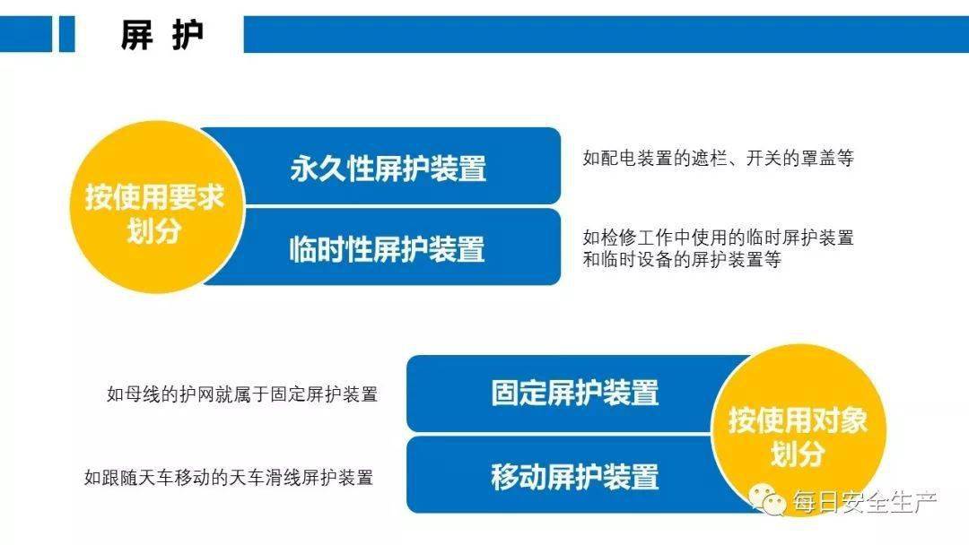 工人误操作,配电箱瞬间爆炸,人直接没了……