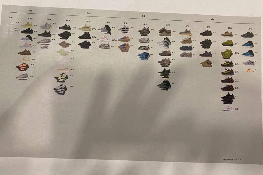 球鞋|你最想拥有的「球鞋套装」是_____？