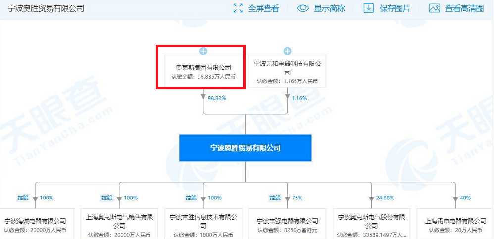 宁波|携手奥克斯起诉京东？格力紧急回应
