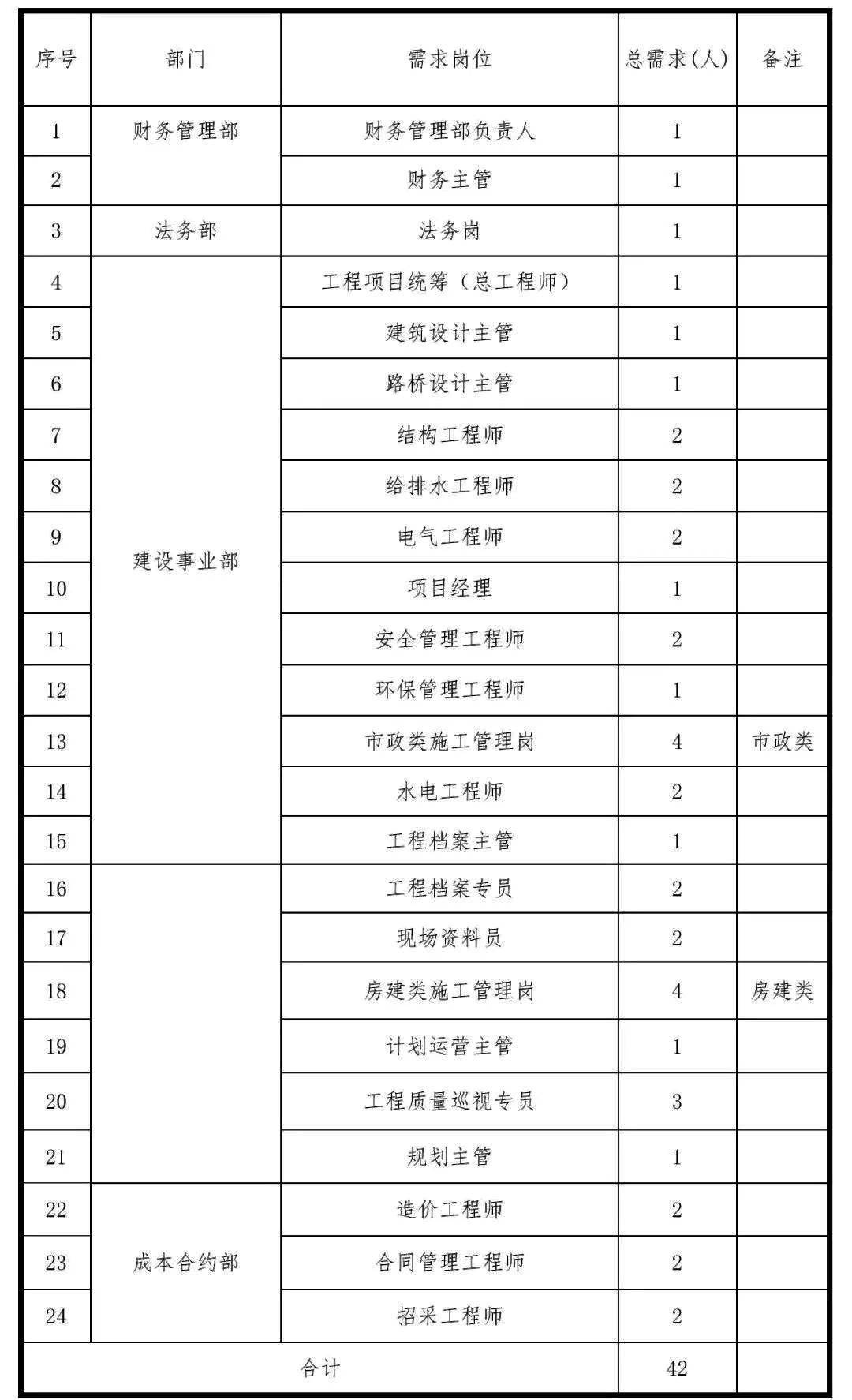 海南省海口人口2020总人数是多少_海南省海口龙湖地产(2)