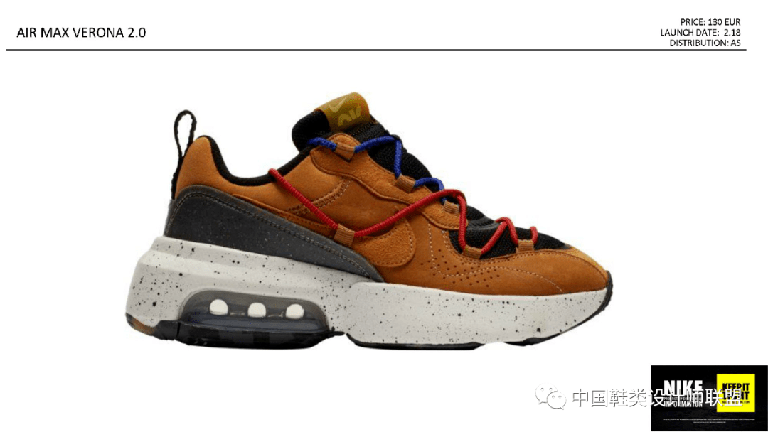 材质|鞋设丨NIKE 2021 春夏运动鞋企划单品释出