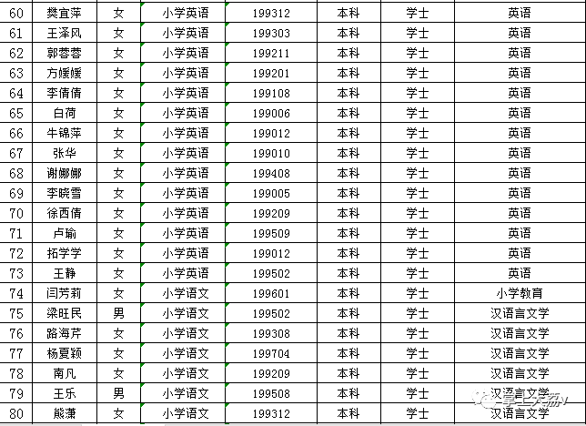 大荔县人口_渭南电动车挂牌预约不上的注意 工作人员称 尽量早上预约,最近预(3)