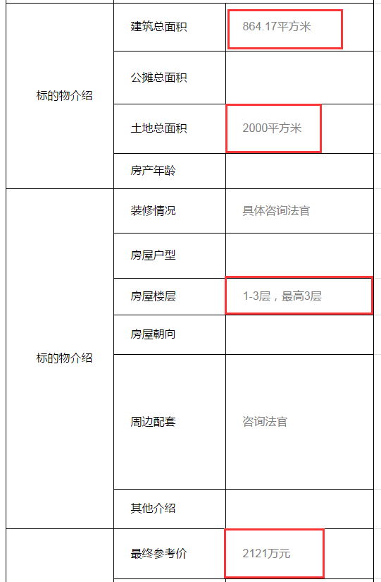 淄博市淄川区2020年人口_淄博市淄川区聂勇照片(3)