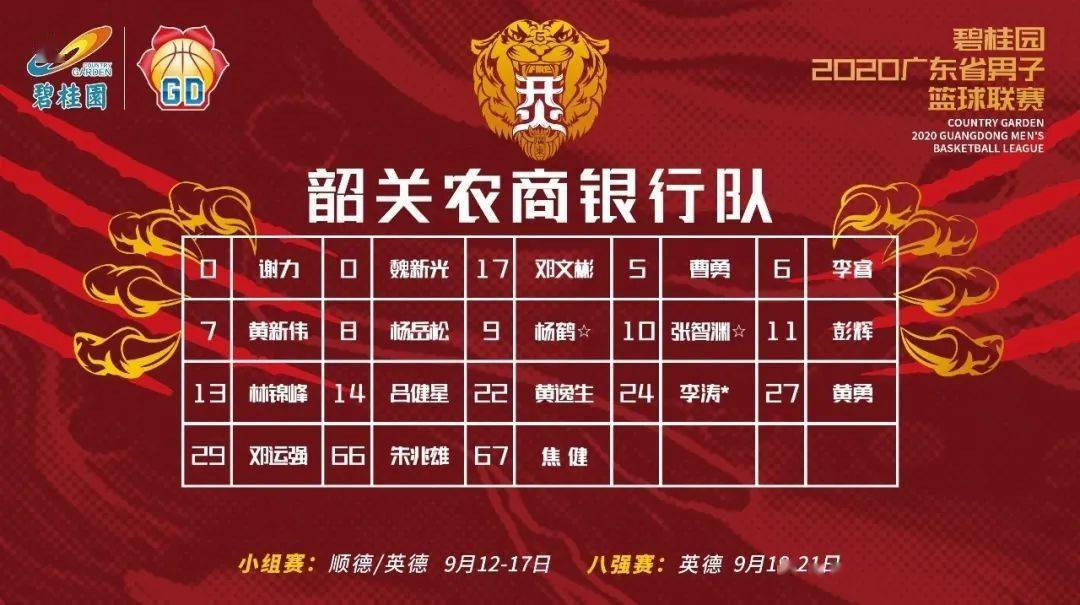 
碧桂园·2020广东省男子篮球联赛次轮焦点赛事前瞻（内附直播链接）：三亿体育(图4)