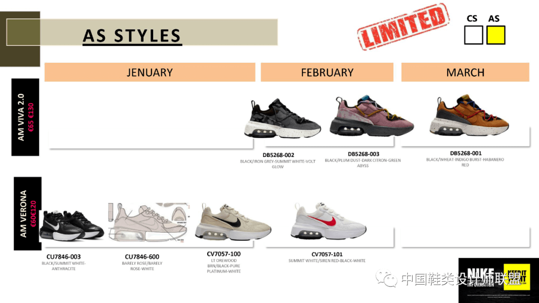 材质|鞋设丨NIKE 2021 春夏运动鞋企划单品释出