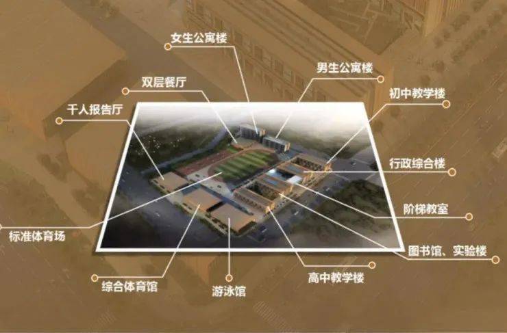 2020太原市高中学校_太原市进山中学校2020年教师招聘公告