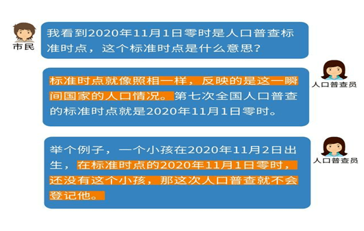 县第七次人口普查实施方案_第七次人口普查