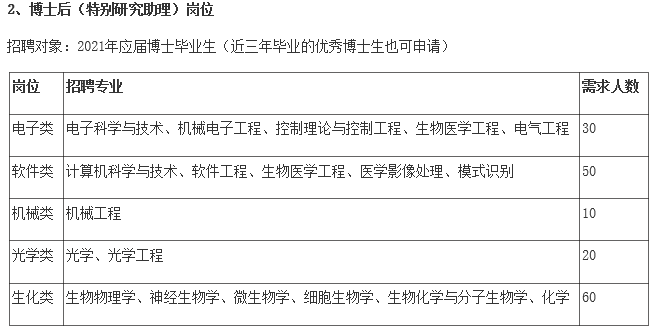 中国月薪1000以下人口_14岁以下人口(2)