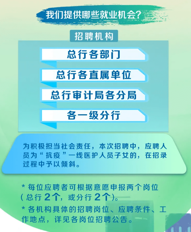 医药公司招聘信息_广东天奥医药有限公司招聘简章(2)
