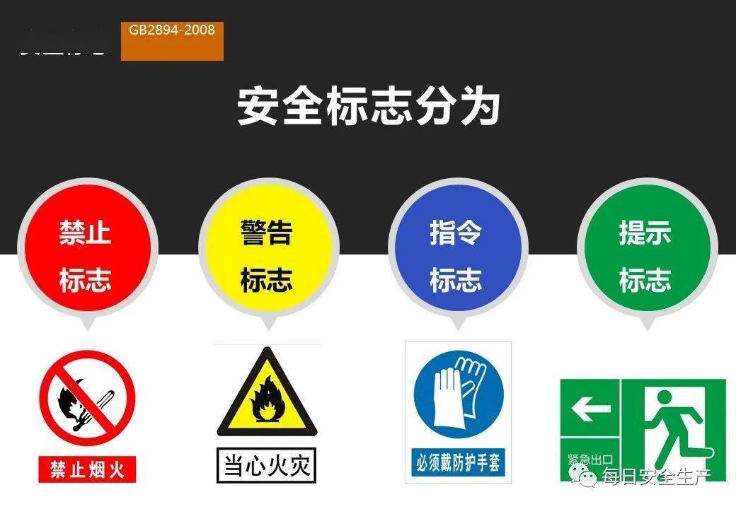 应急管理部回复:安全标识排序规则,附最新安全标志设置原则讲解,一文