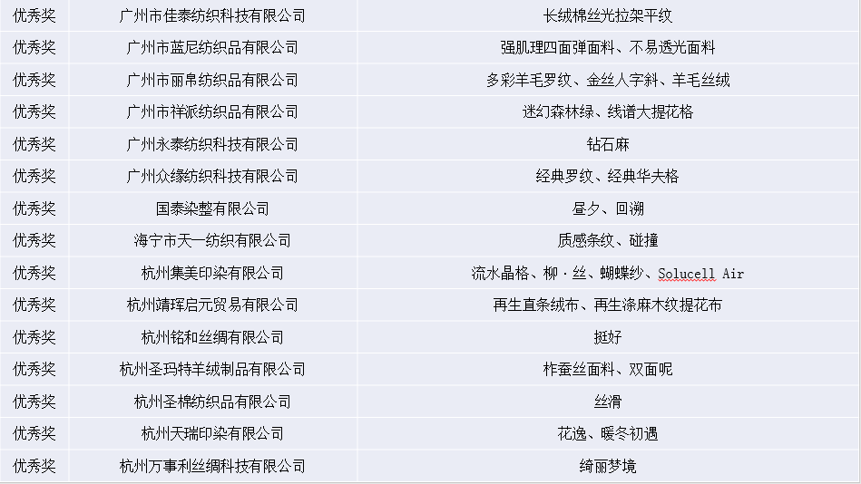9ace60e9af604b6384222010f8586047.png