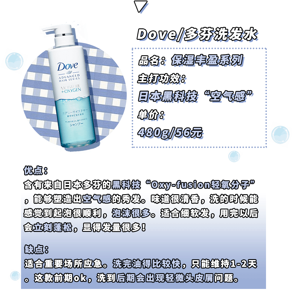 姐妹|你的洗发水上白名单了吗？