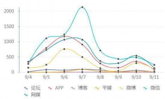 旬阳县人口财政收入_旬阳县太极城图片(2)