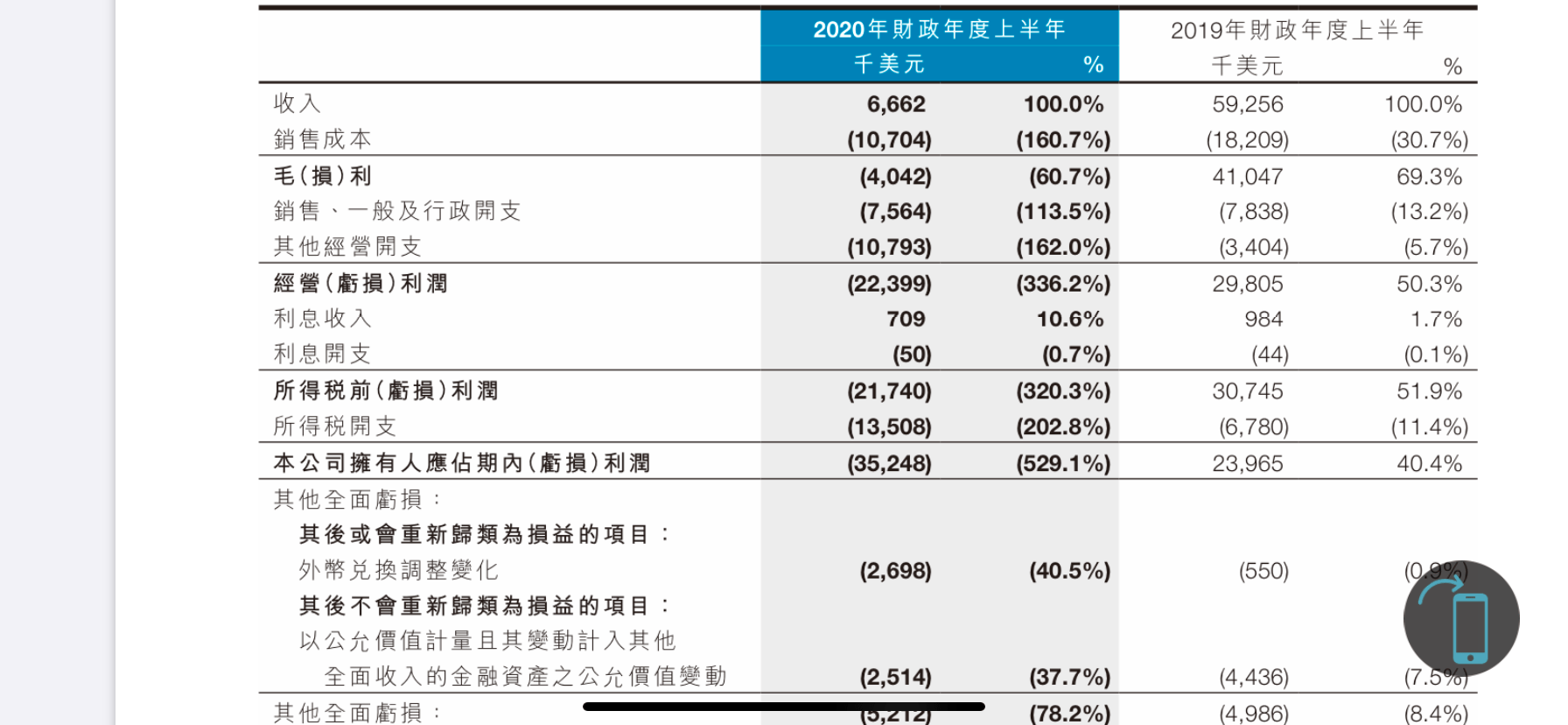 票房|IMAX China CEO陈远鹏：疫情影响国际游，2020年国庆档票房有望破纪录