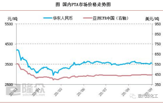 洛阳石化gdp_2017年洛阳经济运行情况分析 GDP总量突破4000亿 附图表(2)