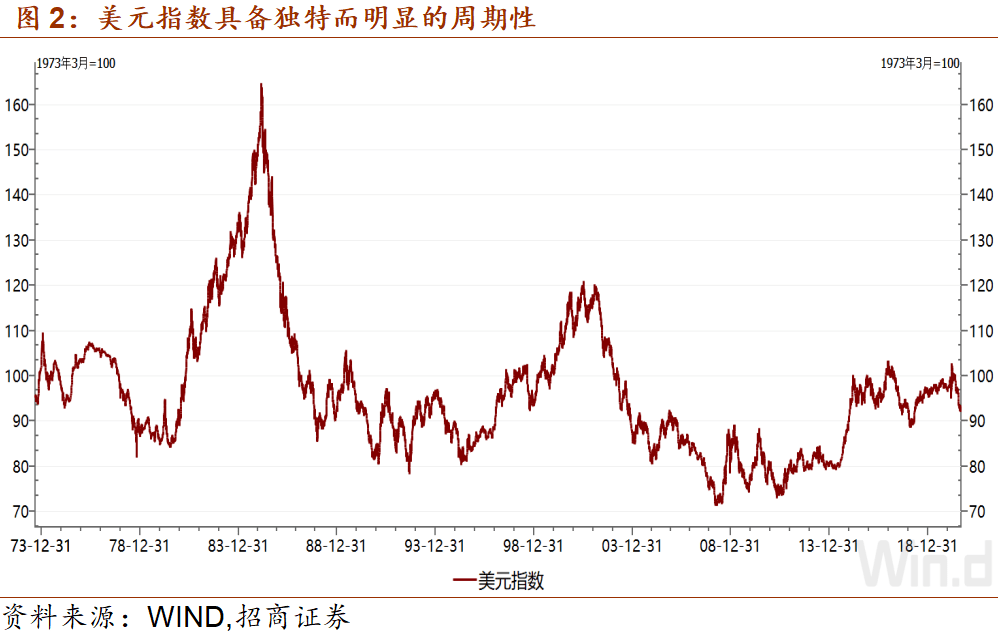 汇率和gdp_卢比和人民币汇率(3)