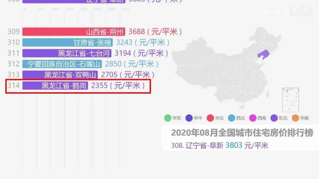 霸州市与迁安市对比gdp_疫情冲击不改经济向好态势 九成以上城市GDP增速回升 2020年上半年291个城市GDP数据对(3)