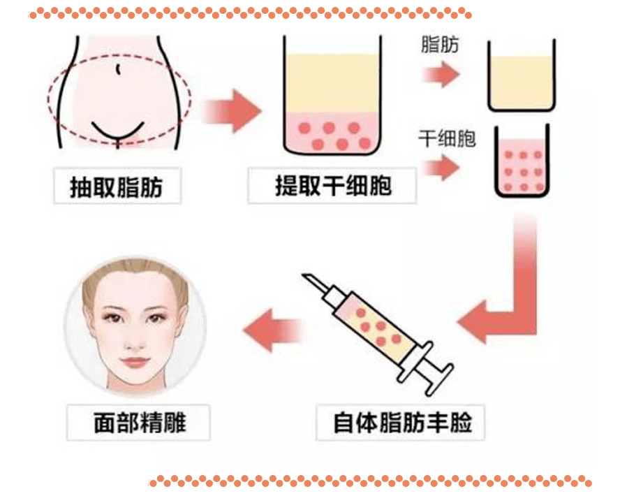 女生|女生的眼睛好不好看，关键还看这一点！