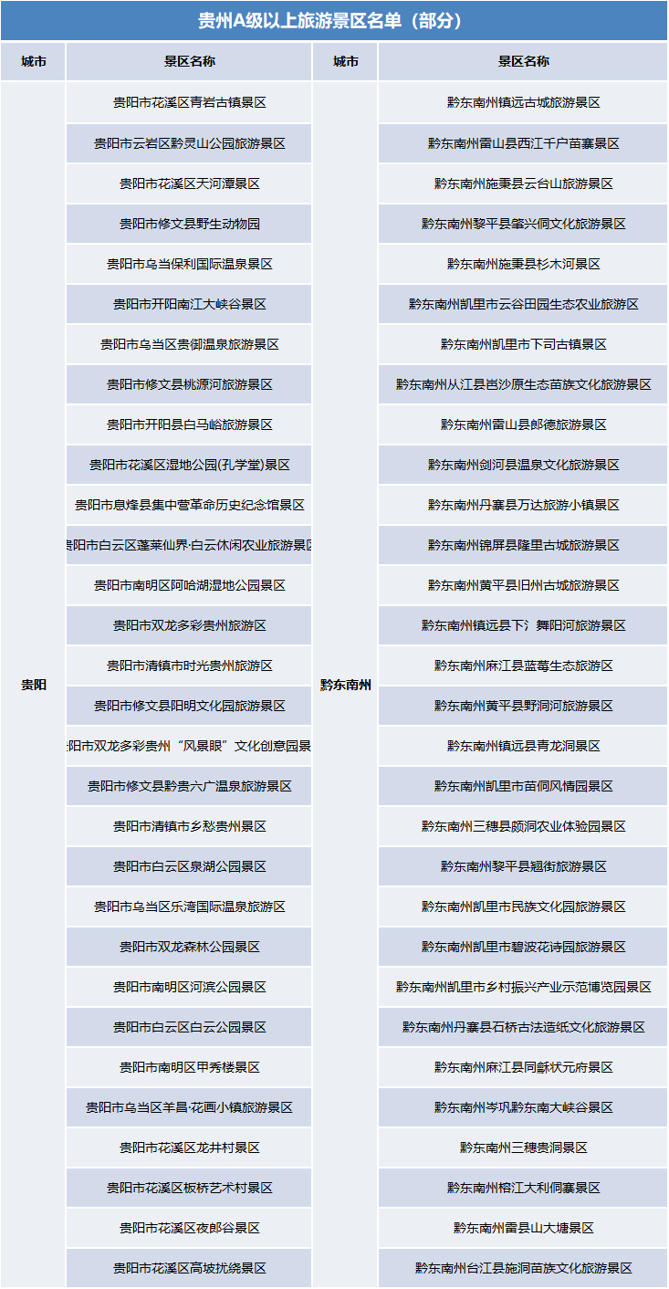 节假日机票会涨吗 5b49b239ef2540ebba8b1cf3a6528712.png