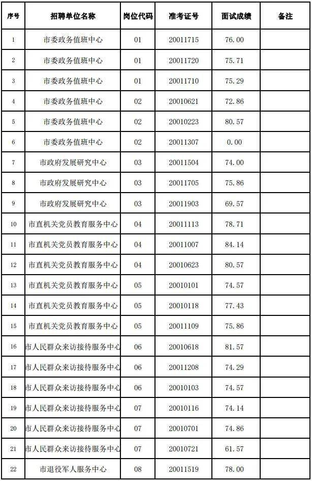 绥芬河2020年人口数据_1945年绥芬河地图