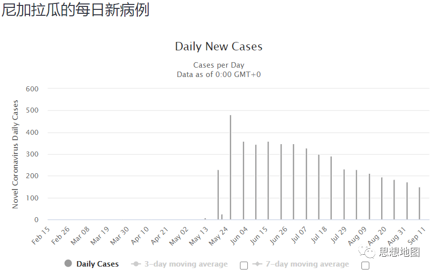 疫情爆发影响全球多少亿人口_全球疫情爆发图片