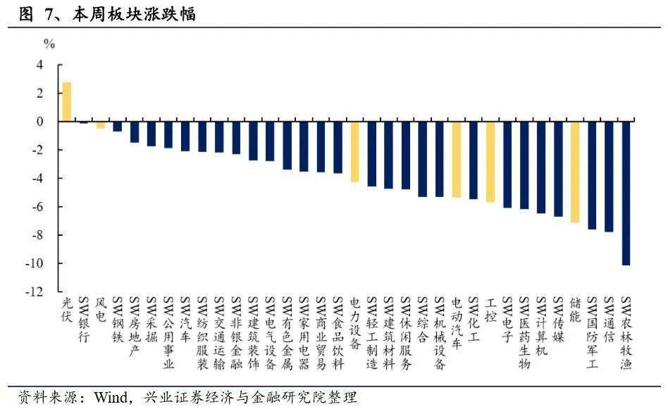 十四五是指哪个时间段 7cea428c06d74d23a35e963ba363de22.jpeg
