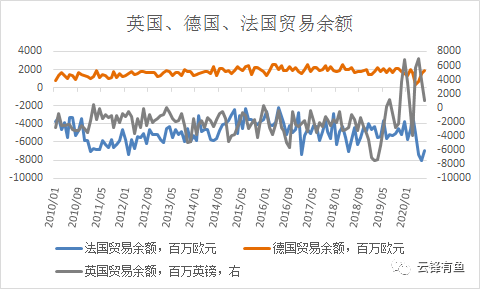 GDP最初_中国gdp增长图(3)