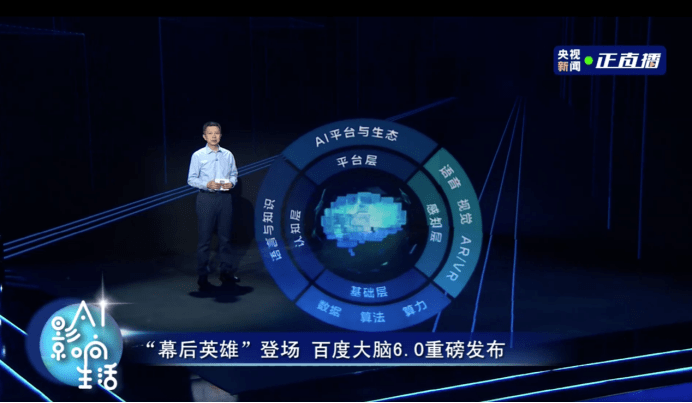 智能|百度世界2020| CTO王海峰携百度大脑6.0、飞桨、智能云奏响智能经济交响乐