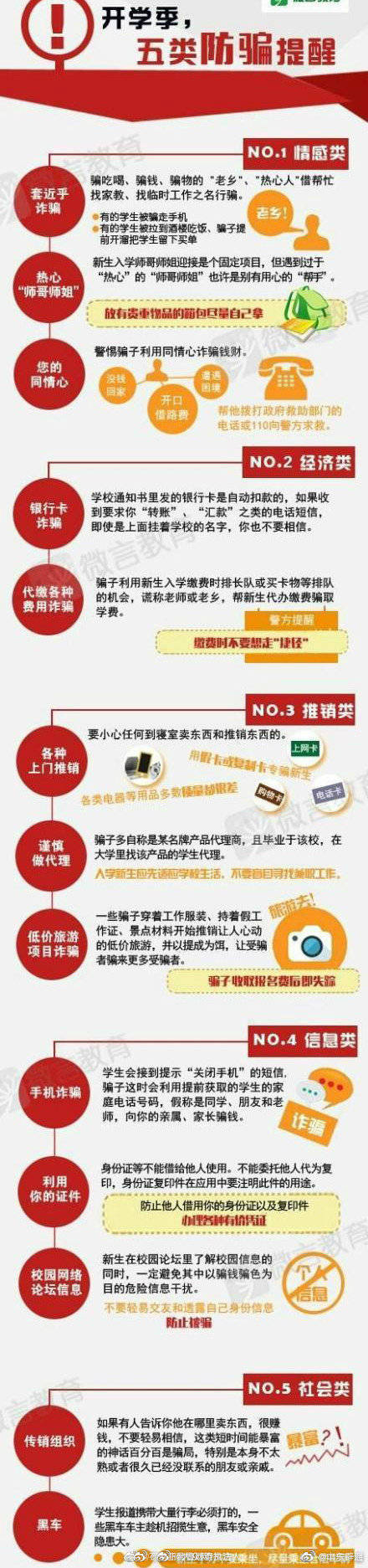 诈骗|一图了解高校新生要防的五类诈骗