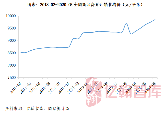 那曲人口2020土地面积_那曲面积