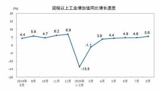 国民经济生产总量_安全生产图片