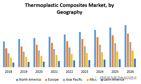 意大利纺织市场规模gdp_2021纺织服装行业市场规模及行业发展前景预测分析(3)
