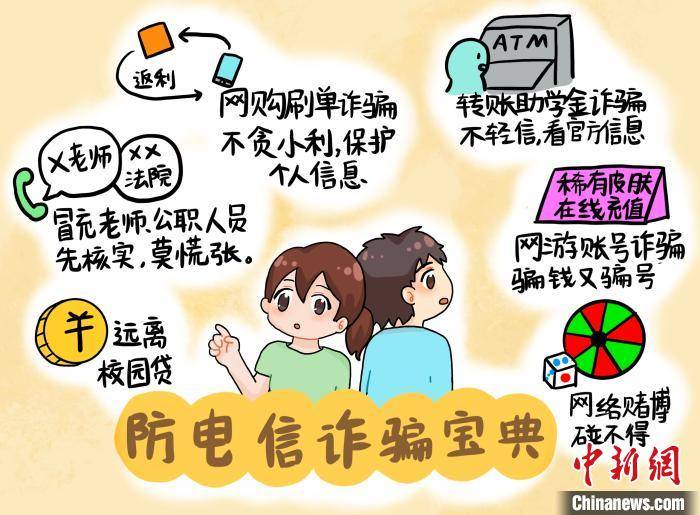 提醒学生防止电信诈骗.武汉纺织大学会计学院供图