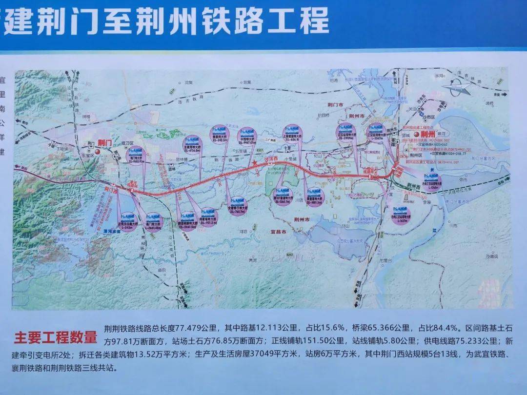 荆门外文名: jingjing high-speed rail中文名: 荆荆高铁全长70公里