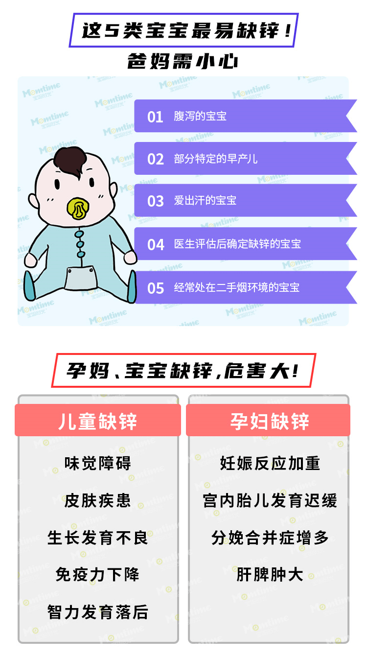 宝宝|快看看你家娃是不是？这5种宝宝容易缺锌