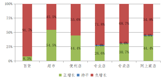 8月份城市gdp_最新 上半年江苏13市GDP和房价曝光 镇江排名