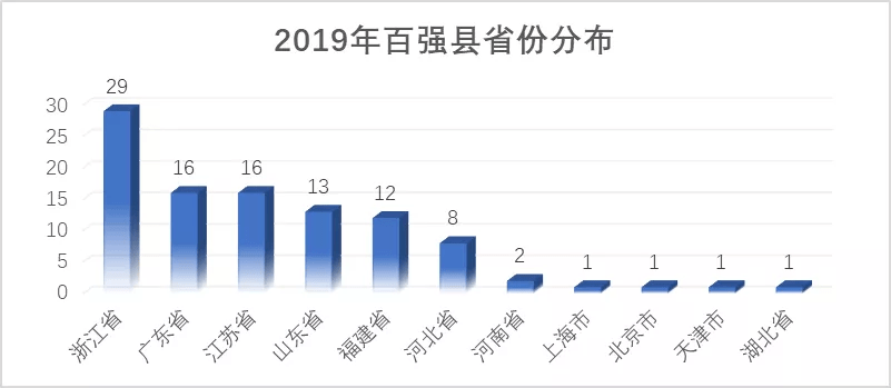 平湖gdp为啥不含嘉兴港区_上海周边,平湖乍浦 售楼处电话 地址 开盘 价格 学区(3)