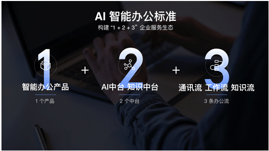 办公|从提效到创新，百度如流AI智能办公标准深层次赋能企业办公