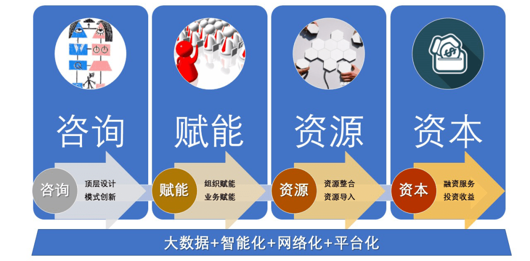 文章配图-6