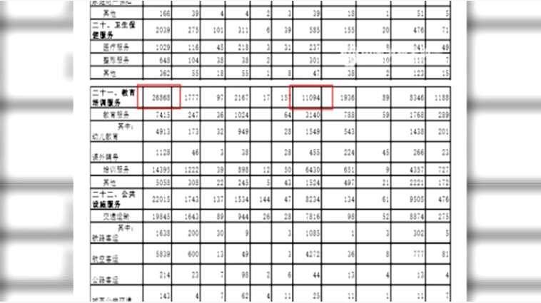 总人口英文_在印度13亿的总人口中,到底有多少人会说英语 你可能猜不到