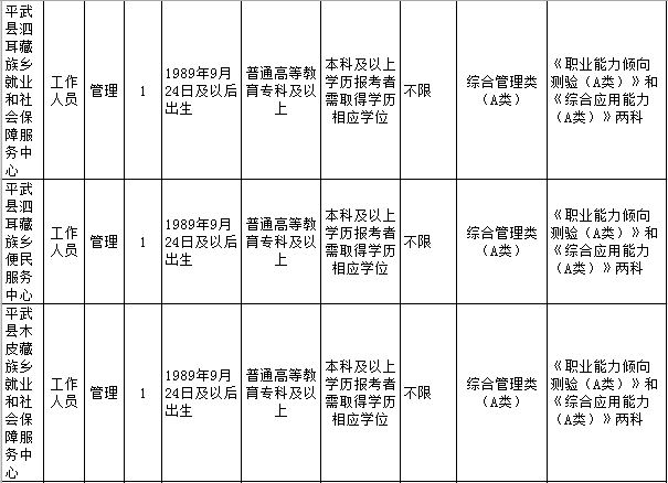 梓潼县人口多少_梓潼县地图(2)