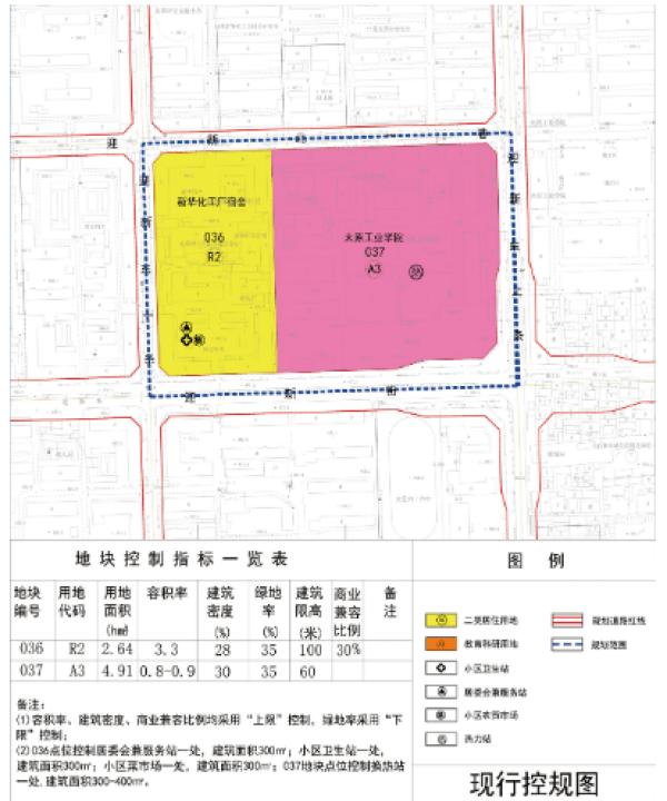 最新太原新华化工厂宿舍太原工业学院棚户区改造规划出炉